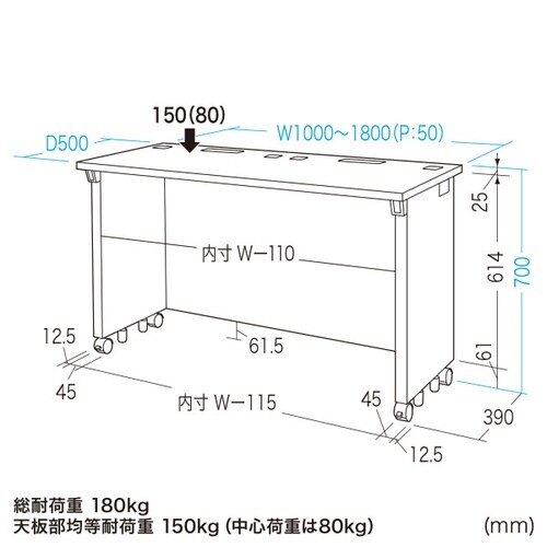 eデスク受注生産品ED−SK14550BK