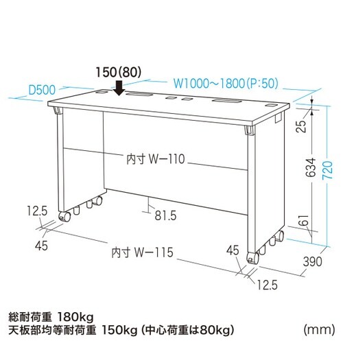 eデスク受注生産品ED−SK15050W72