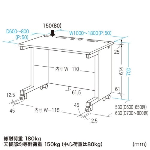 eデスク受注生産品ED−SK15080BKLM