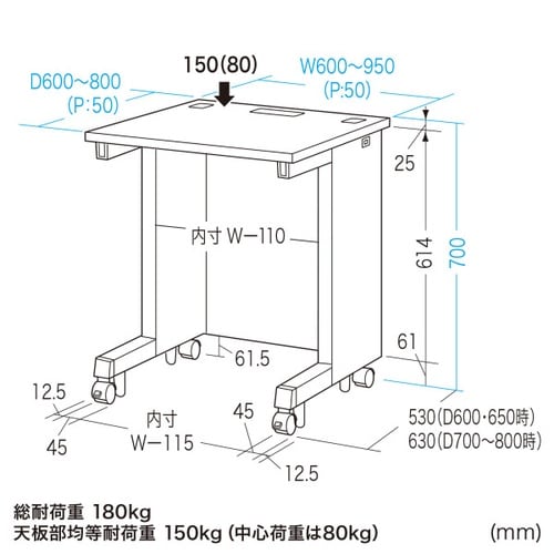 eデスク受注生産品ED−SK6075W
