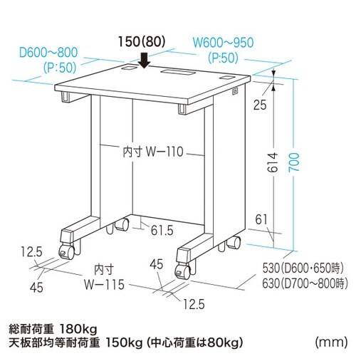 eデスク受注生産品ED−SK7075BK