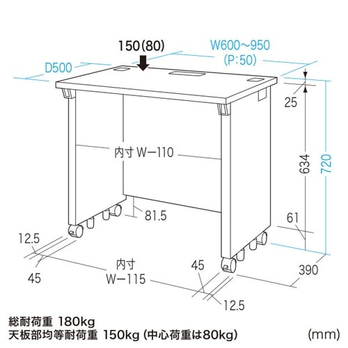 eデスク受注生産品ED−SK7550GY72