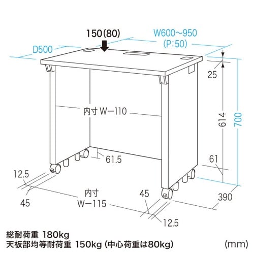 eデスク受注生産品ED−SK8050M