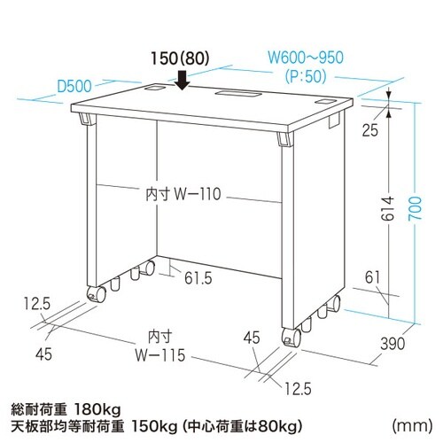eデスク受注生産品ED−SK8550BKLM