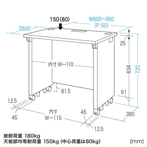 eデスク受注生産品ED−SK8550GY72