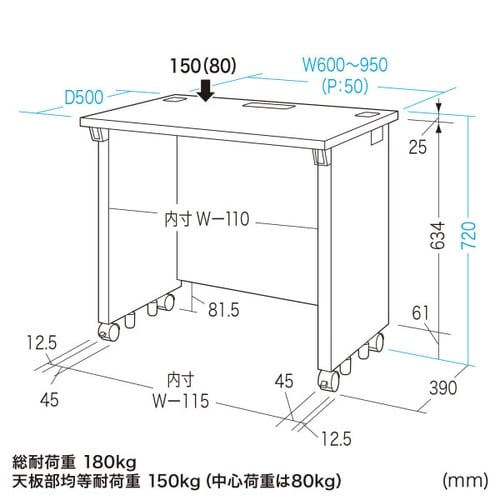 eデスク受注生産品ED−SK8550M72