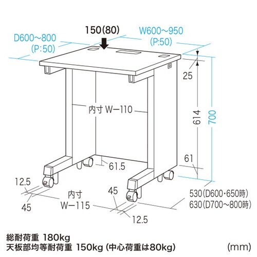 eデスク受注生産品ED−SK8565LM