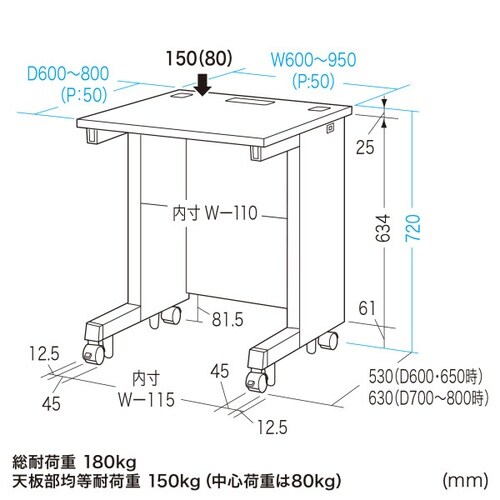eデスク受注生産品ED−SK8565W72