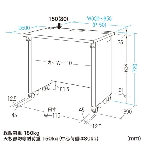 eデスク受注生産品ED−SK9050BKLM72