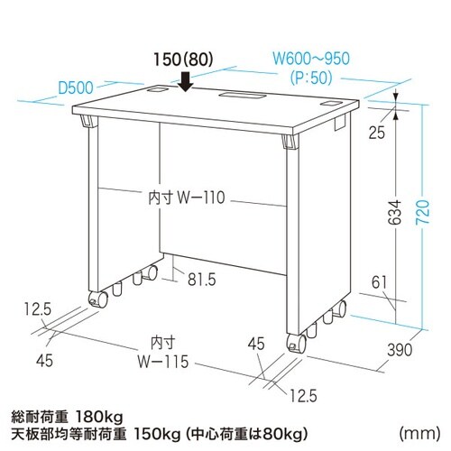 eデスク受注生産品ED−SK9050LM72