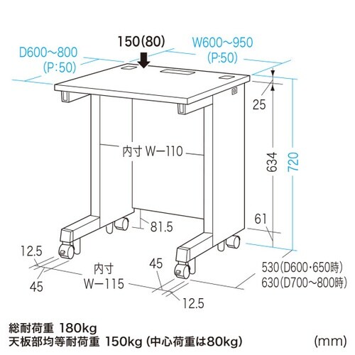 eデスク受注生産品ED−SK9065M72