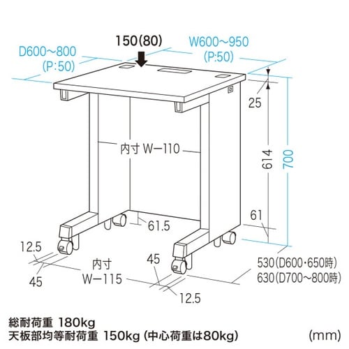 eデスク受注生産品ED−SK9065M