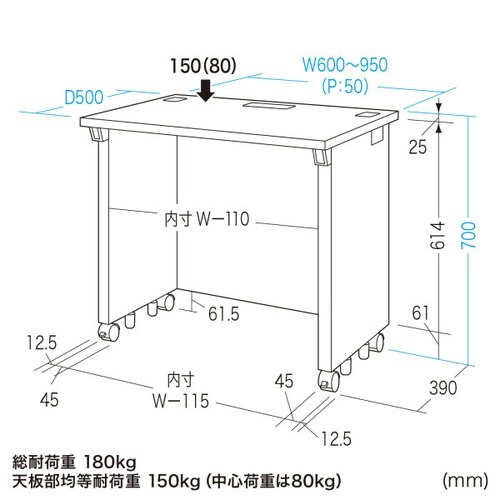 eデスク受注生産品ED−SK9550BKLM
