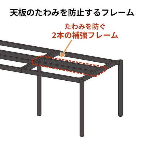 フリーアドレスデスクEHD−MTG270100LM