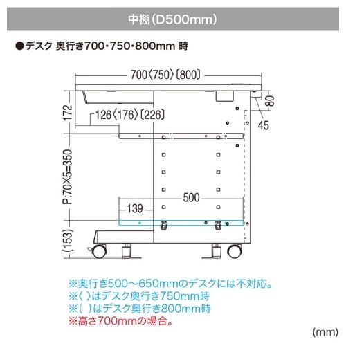 中棚W1200mm用(ブラック・D500mm)