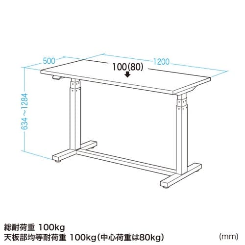 電動昇降作業台塩ビERD−WDKP12050G