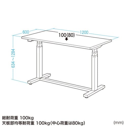 電動昇降作業台塩ビERD−WDKP12060G