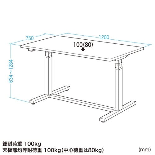 電動昇降作業台塩ビERD−WDKP12075G