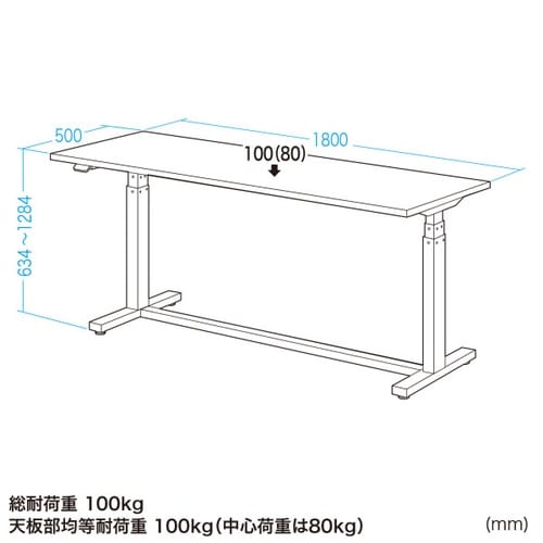 電動昇降作業台塩ビERD−WDKP18050G