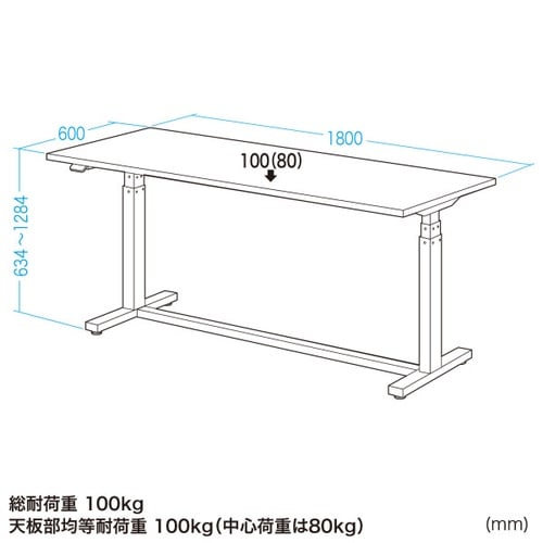 電動昇降作業台塩ビERD−WDKP18060G