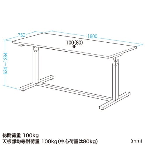 電動昇降作業台塩ビERD−WDKP18075G