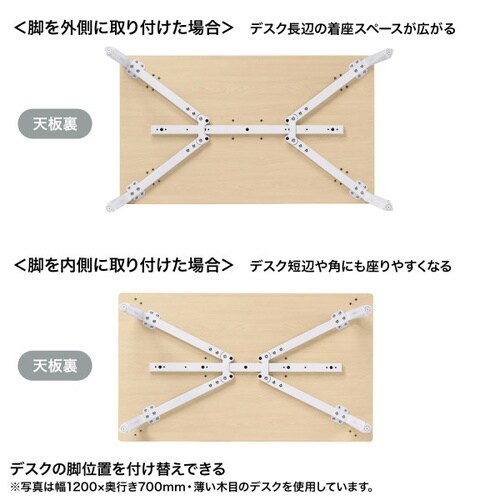 eテーブル受注生産品MEF−12070BKLM