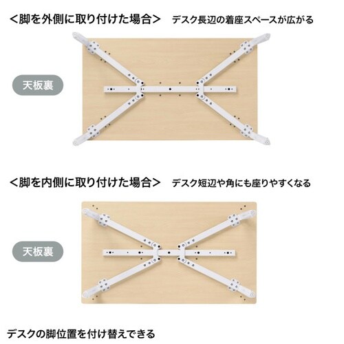 eテーブル受注生産品MEF−12070LM
