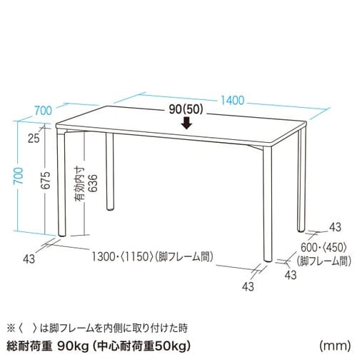 eテーブル受注生産品MEF−14070BKLM