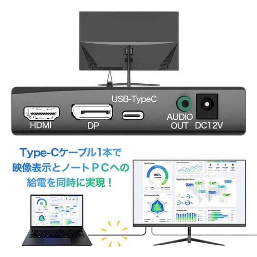 23.8インチ 液晶モニター Type−C対応3台