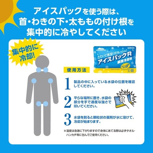 応急冷却キット 1セット