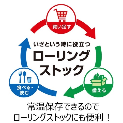 どんぶりの素肉メニュー詰合3種各2個1160g×4