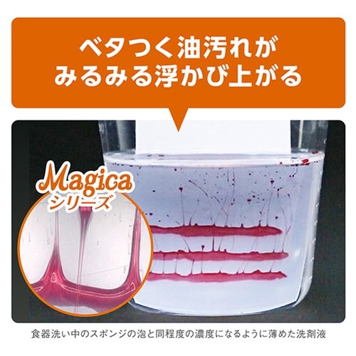 Magica速乾除菌プロシトラスグリーン 3.8L