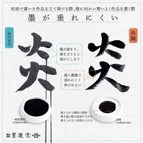 パフォーマンス 炎舞 10Kg