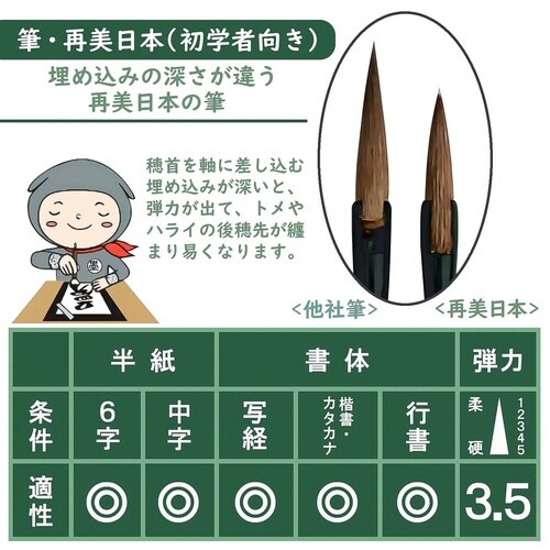 太筆 ふでまるくん