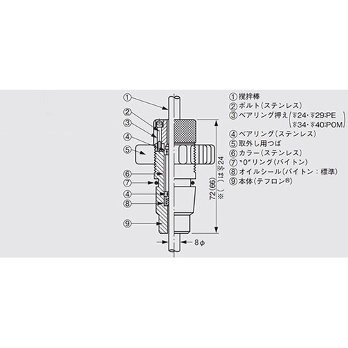 Oリング バイトンTS29 1セット(3