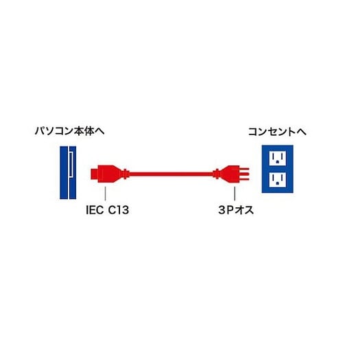 125V/7Ax2m 電源コード(コンセ