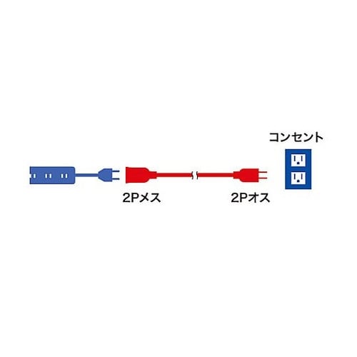 125V/15Ax3m 延長コード(スイ