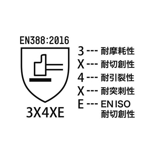 耐切創手袋 M CRG18E−M
