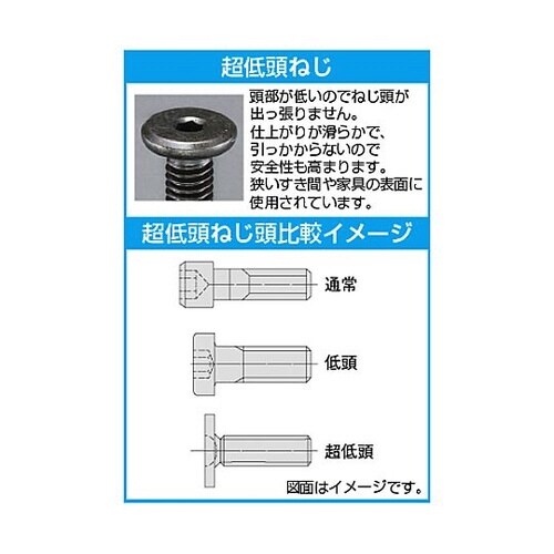 M8x25 六角穴付ボルト(超低頭/小径