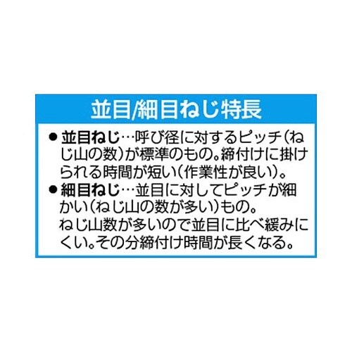 M8x25 六角穴付ボルト(超低頭/小径
