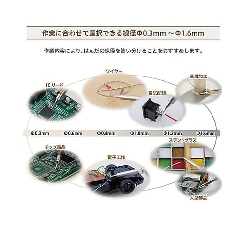 φ0.6mm/1m 鉛フリーはんだ EA