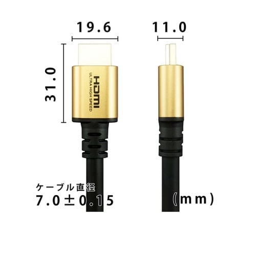 HDM20−610GD Iケーブル 2m