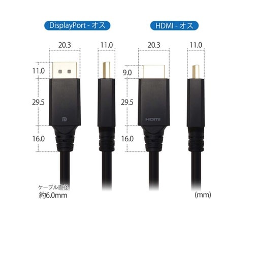 DisplayPort→HDMI変換ケー