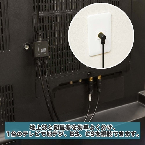 アンテナ分波器 極細ケーブル一体型 差込