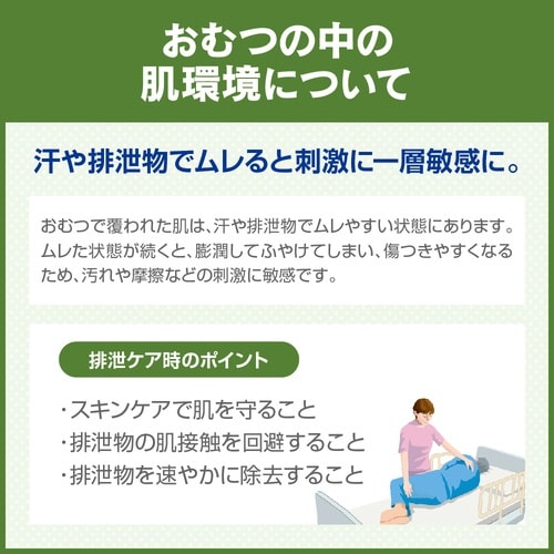 サニーナ ふくだけ泡洗浄料 業務用2L