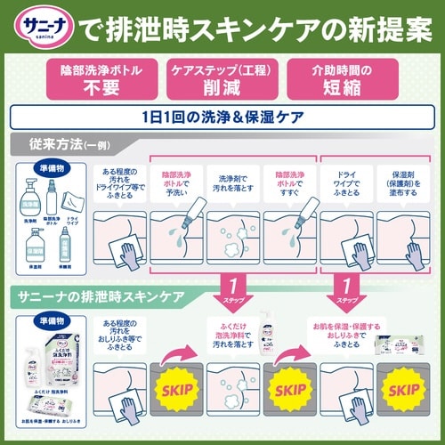サニーナ ふくだけ泡洗浄料 空ボトル300ml