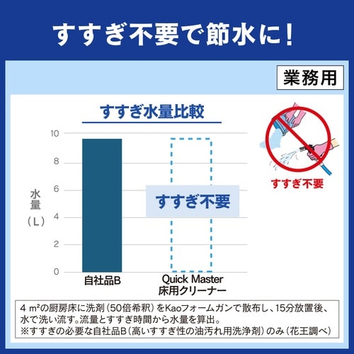 クイックマスター 床用クリーナー 4.5L