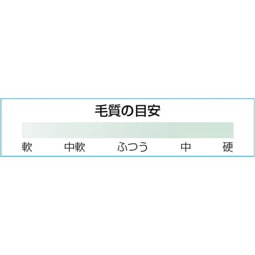 EA109LE−1A 30mm 合成樹脂塗料用薄口