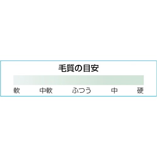 EA109LE−5A 84mm 合成樹脂塗料用薄口