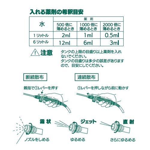 EA115MH−71 6.0L ハンドスプレー(ク
